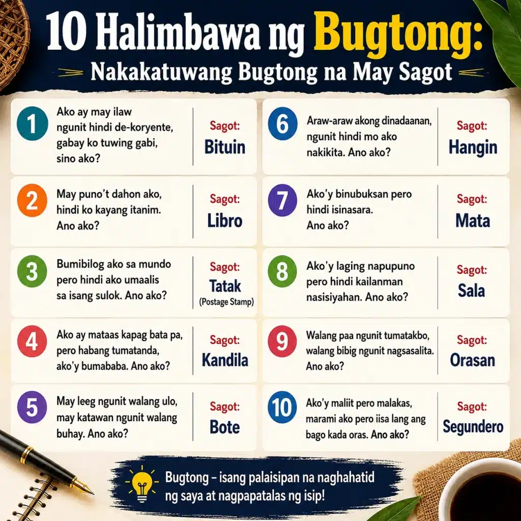10 Halimbawa ng Bugtong Nakakatuwang Bugtong na May Sagot