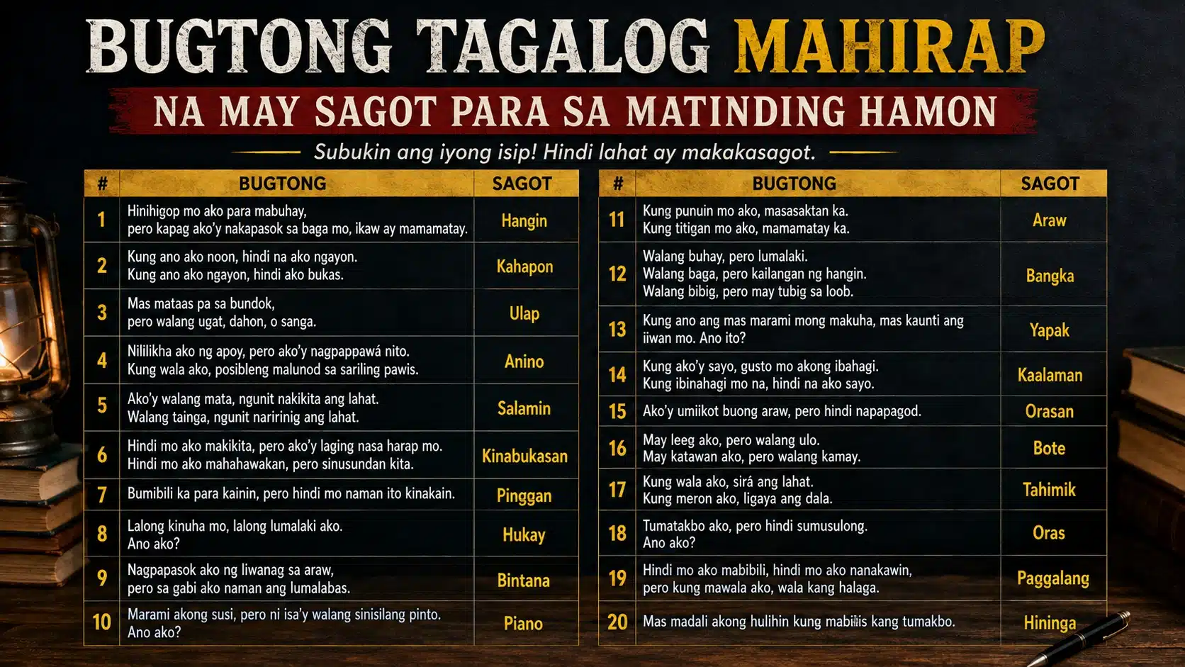 Bugtong Tagalog Mahirap na May Sagot Para sa Matinding Hamon