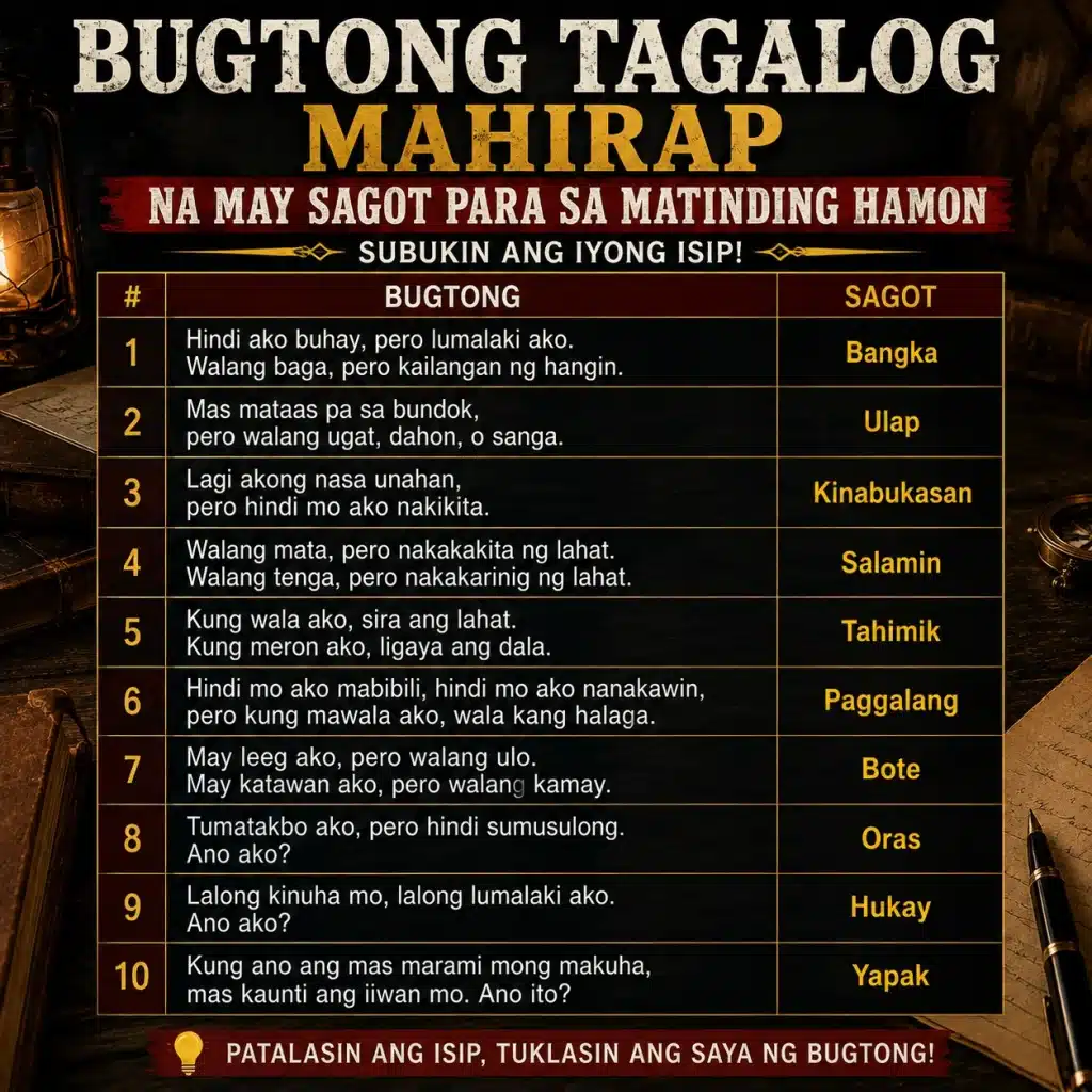 Bugtong Tagalog Mahirap na May Sagot Para sa Matinding Hamon
