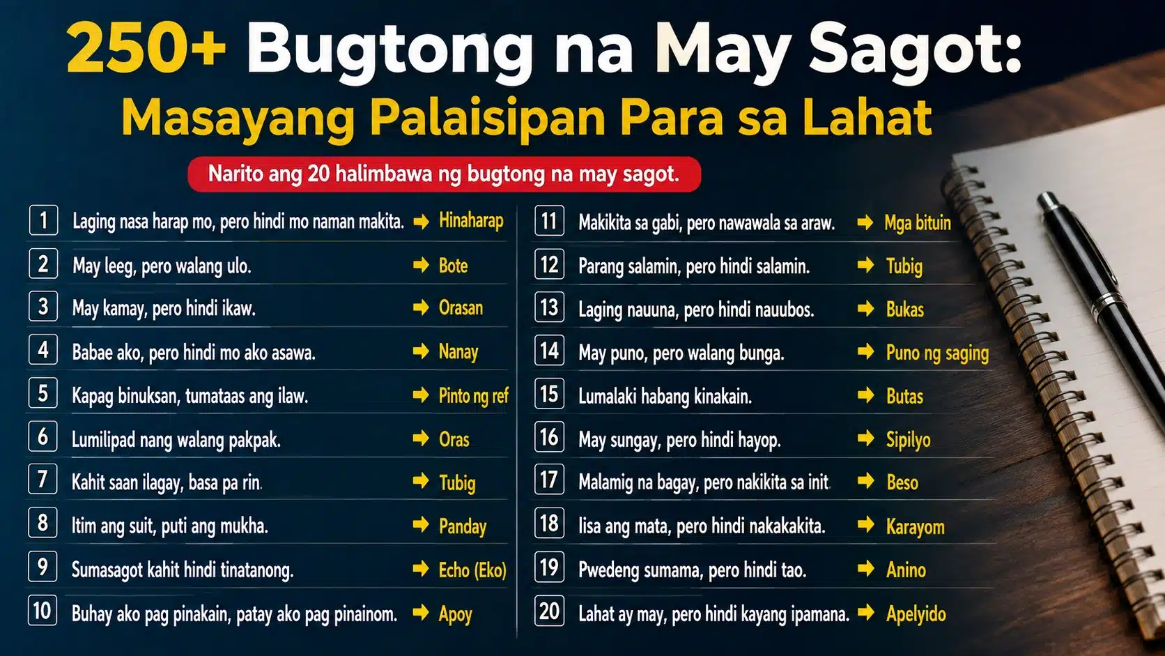 250+ Bugtong na May Sagot Masayang Palaisipan Para sa Lahat