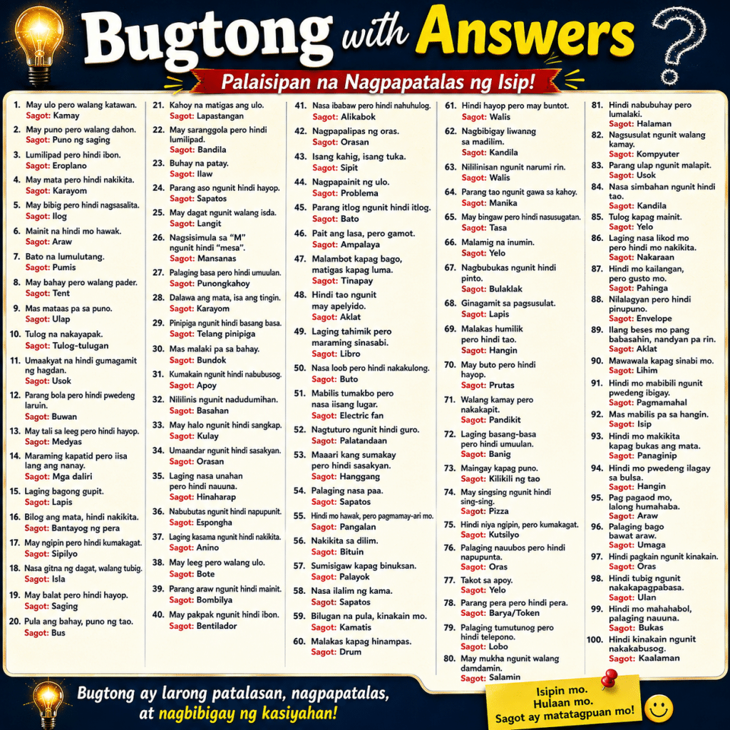 1,100+ Bugtong with Answers: Mga Nakakatuwang Bugtong sa Filipino