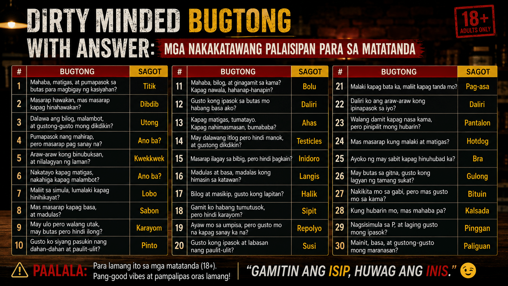 akakatawang Palaisipan Para sa Magkakaibigan
