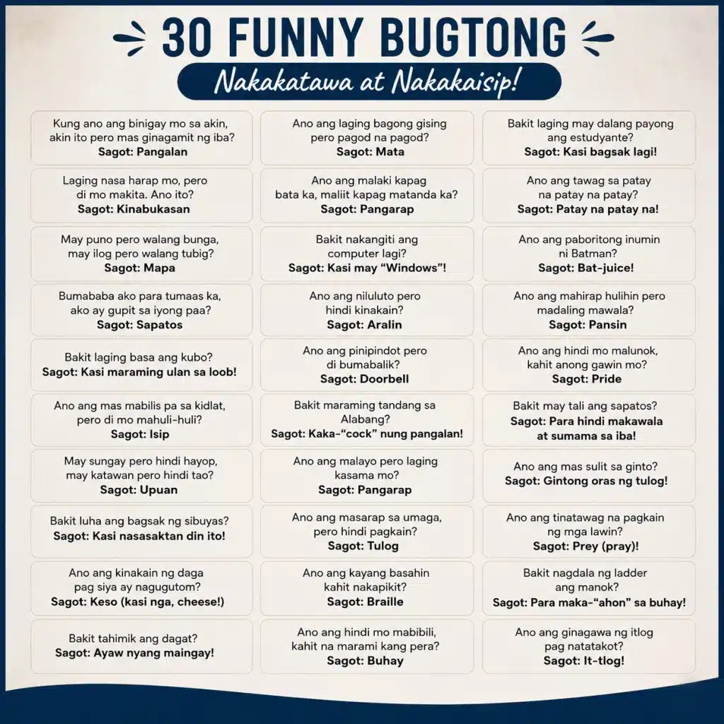 Funny Bugtong Bugtong 100+ Nakakatawang Bugtong na May Sagot