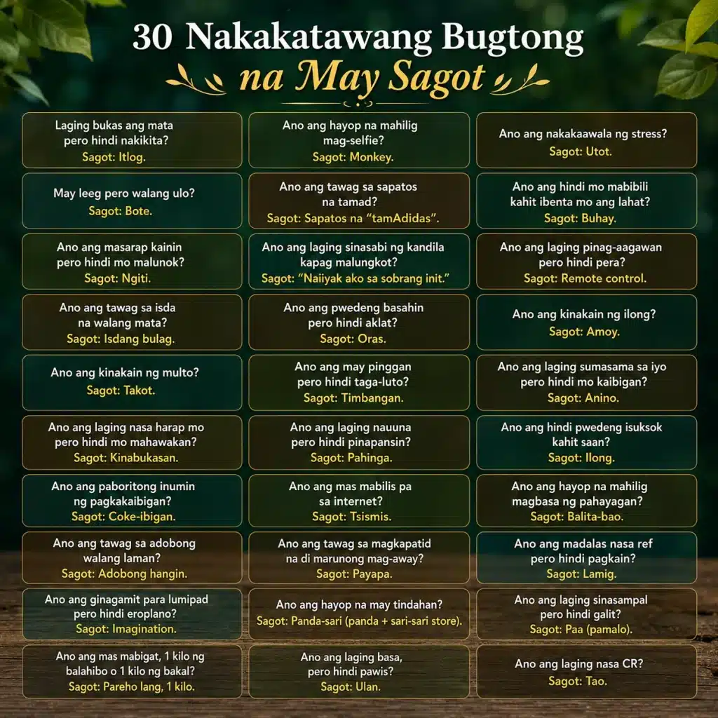 Funny Bugtong Bugtong 100+ Nakakatawang Bugtong na May Sagot