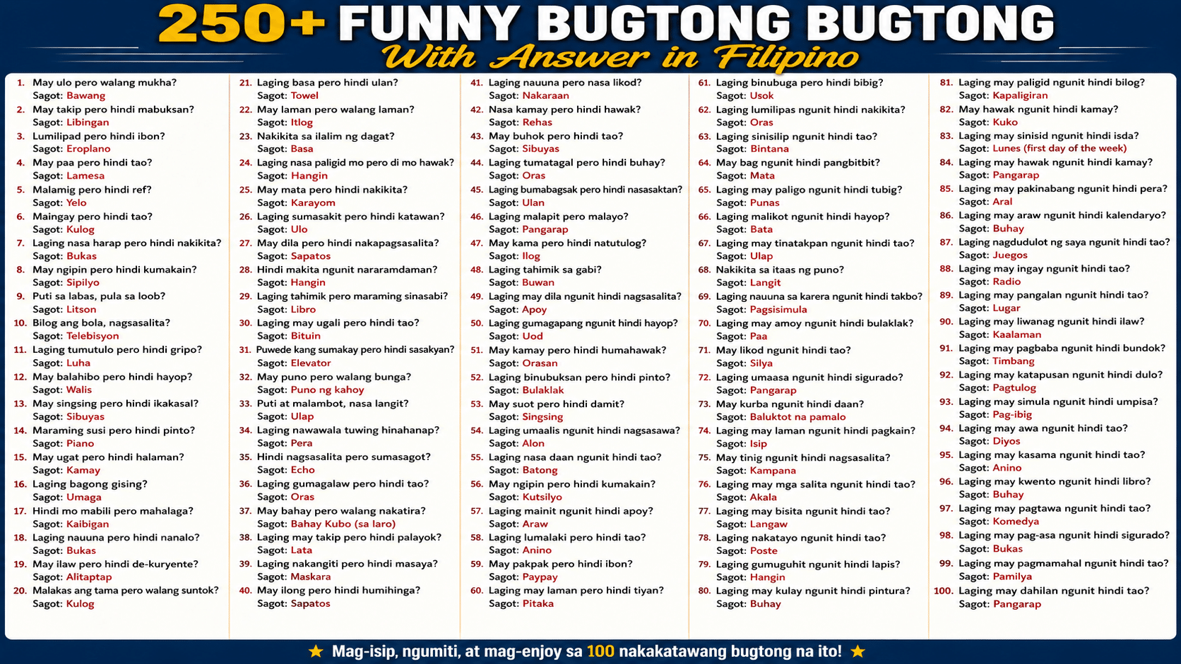 250+ Funny Bugtong Bugtong With Answer Masayang Filipino Riddles Para sa Lahat