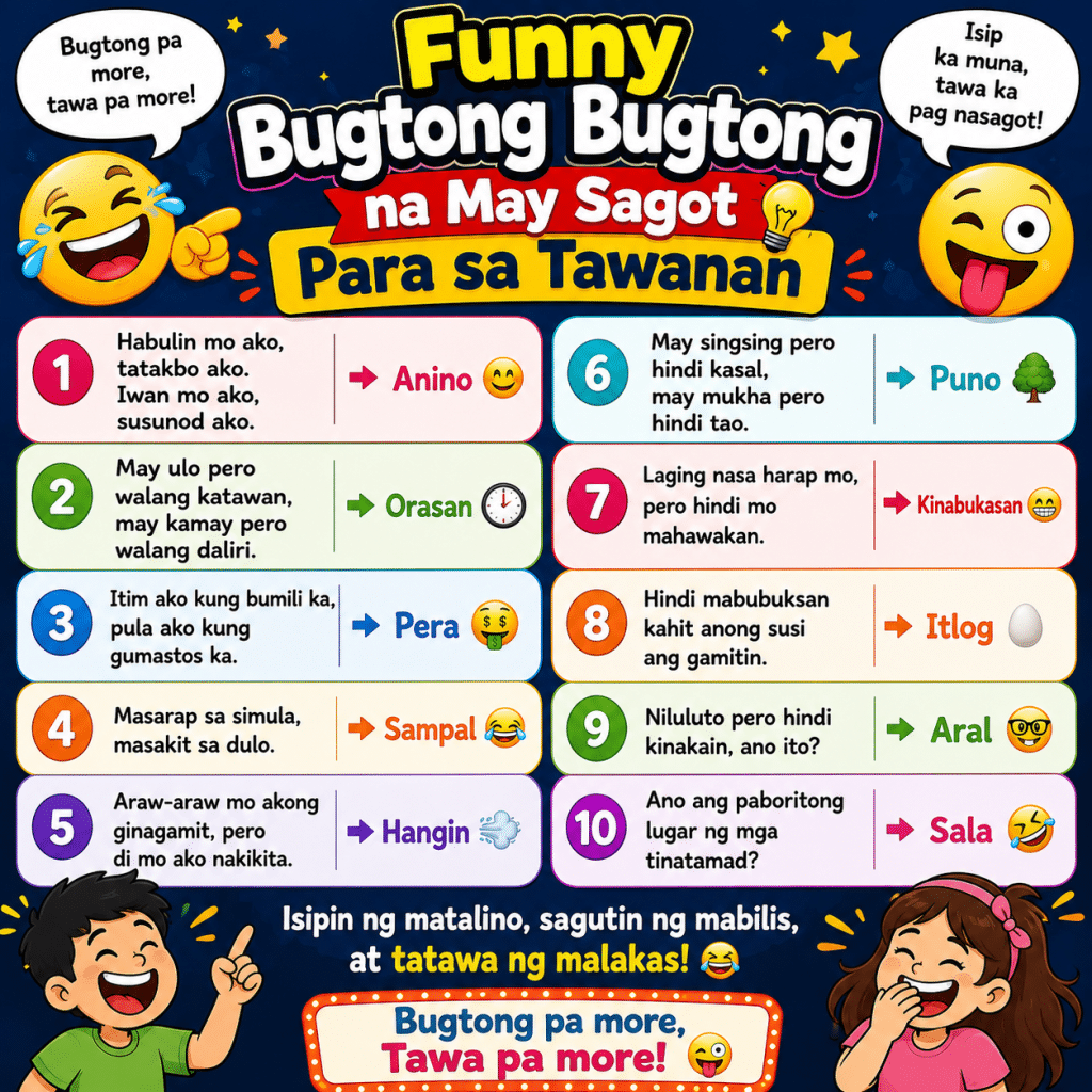 Funny Bugtong Bugtong na May Sagot Para sa Tawanan