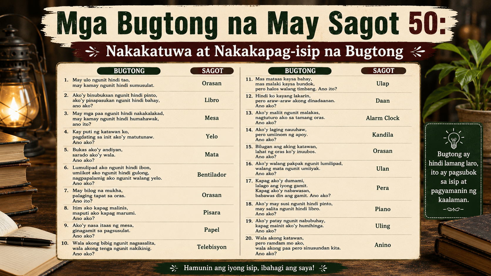 Mga Bugtong na May Sagot 50: Nakakatuwa at Nakakapag-isip na Bugtong