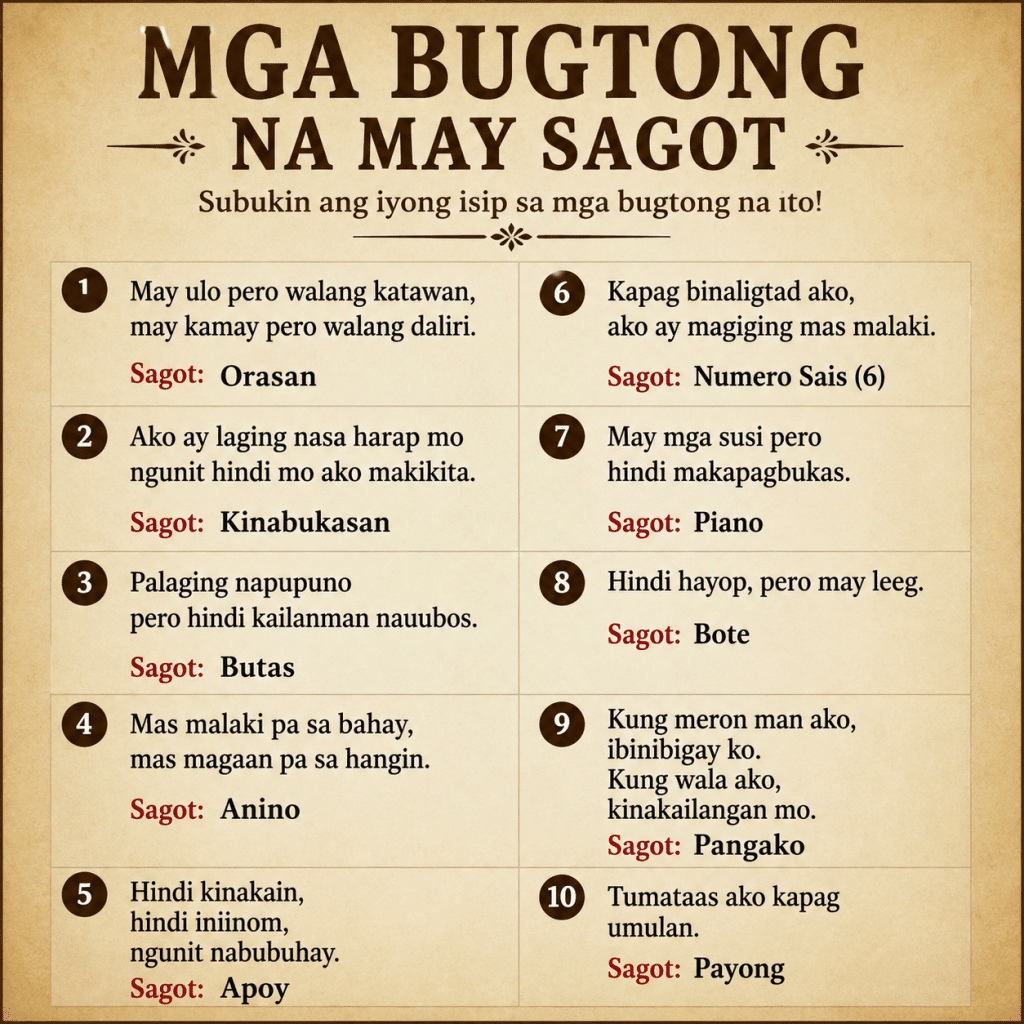 Mga Bugtong na May Sagot 50: Nakakatuwa at Nakakapag-isip na Bugtong