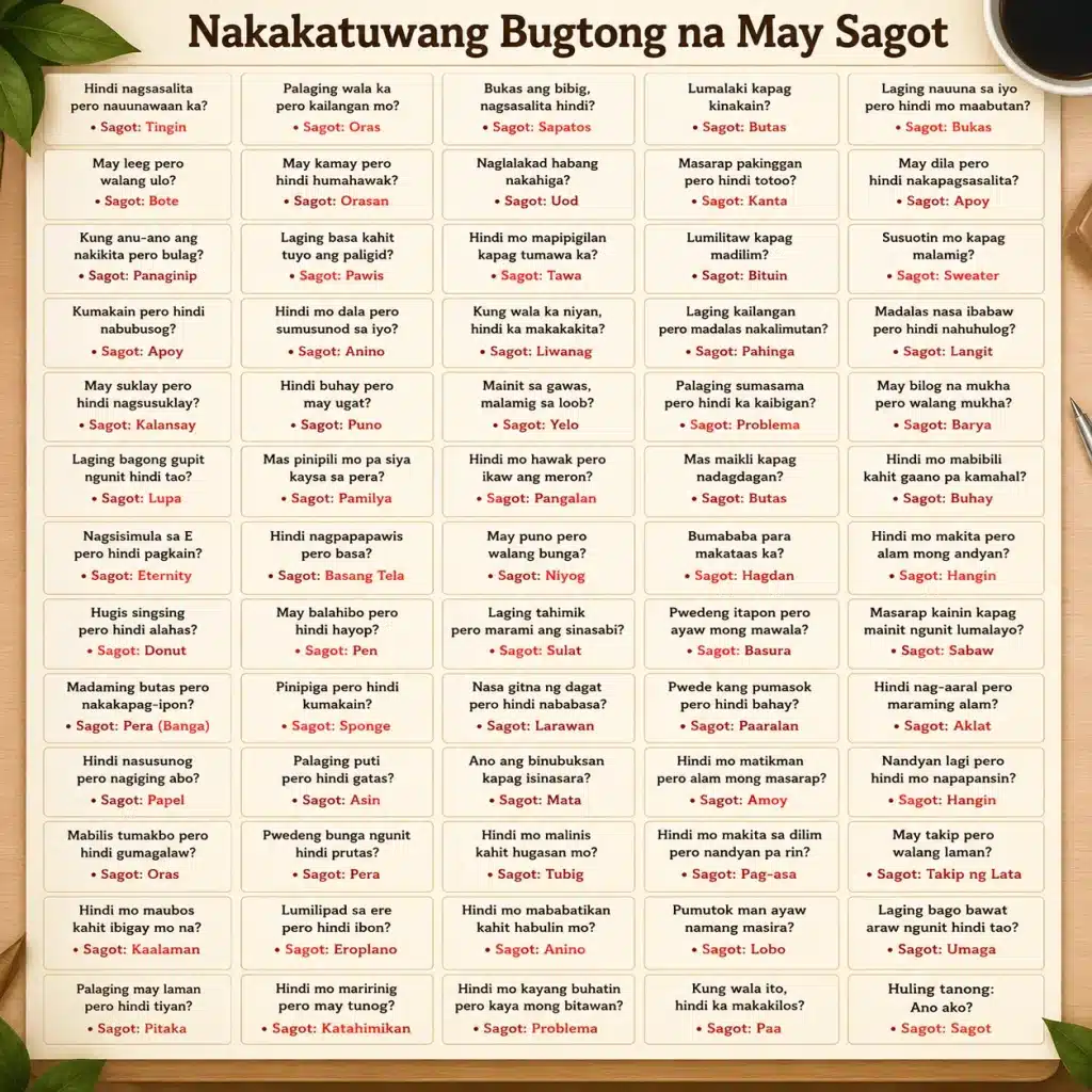 Short Bugtong with Answer: 150+ Nakakatuwang Bugtong na May Sagot