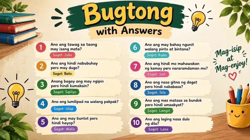 Bugtong with Answers Mga Nakakatuwang Palaisipan sa Filipino
