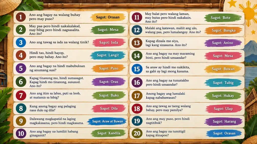 Riddles Tagalog 100 Filipino Riddles With Answers