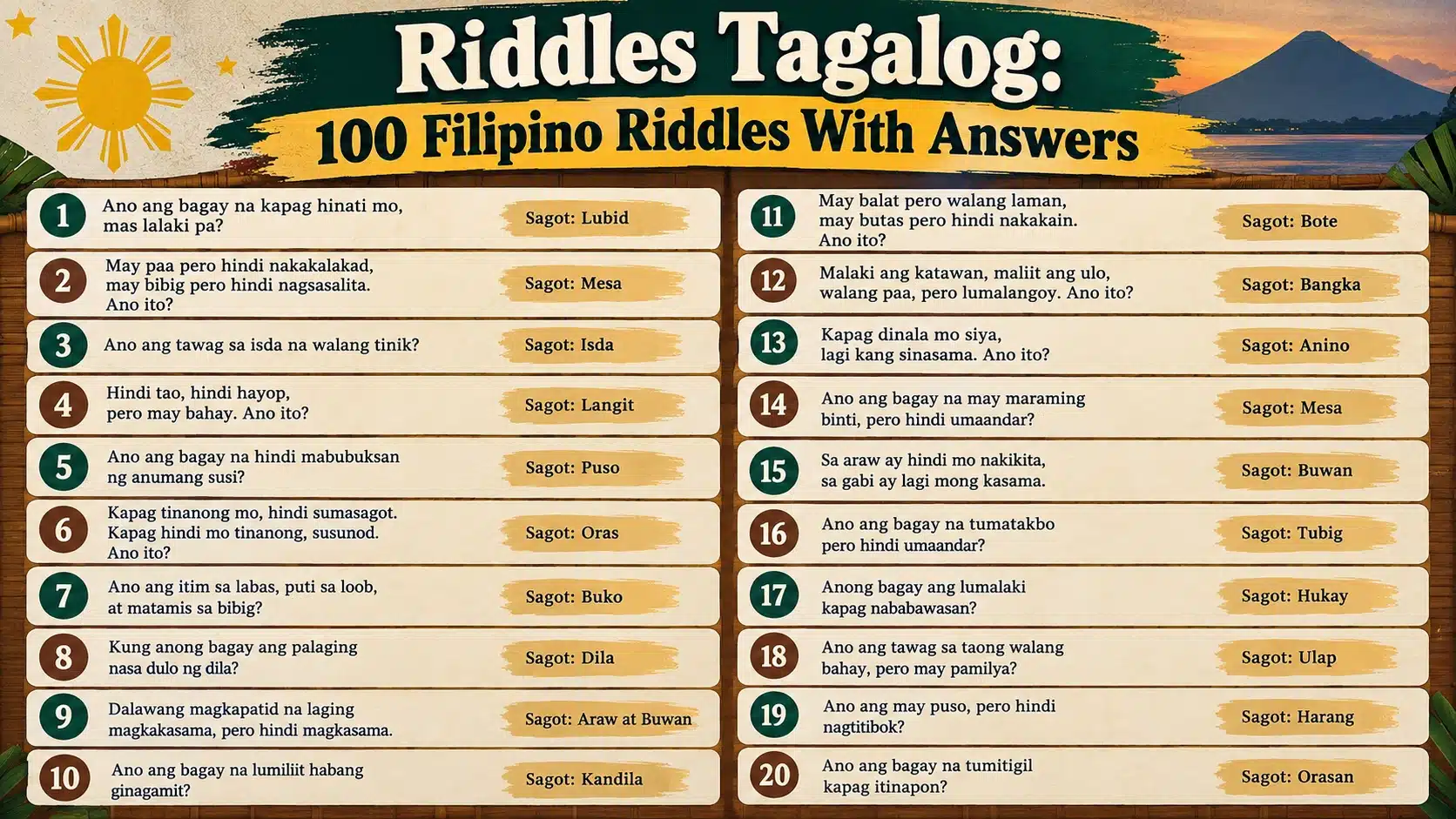 Riddles Tagalog 100 Filipino Riddles With Answers