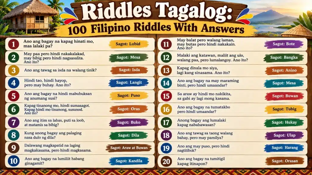 Riddles Tagalog 100 Filipino Riddles With Answers